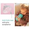 Herobility Double Anti-Colic Silicone Nipples, Baby Bottle Teats, Breast Like Shaped Nipples - Fits Herobility's & Eco Baby Bottles | Pack of 2 (Medium Size) view 3