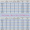 Baby Girls Dress Chinese Qipao Outfits Traditional Cheongsam Tang Quilted Dresses New Year Costumes Coat (Blue,1) view 3