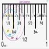Correcto Rings - for Inverted Nipples/Flat Nipples (Large Combo Pack) view 3