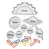 Fun Express Solar System Craft Kit - VBS Vacation Bible School Supplies/Decor- Educational and Learning Activities for Kids - 12 Pieces view 2