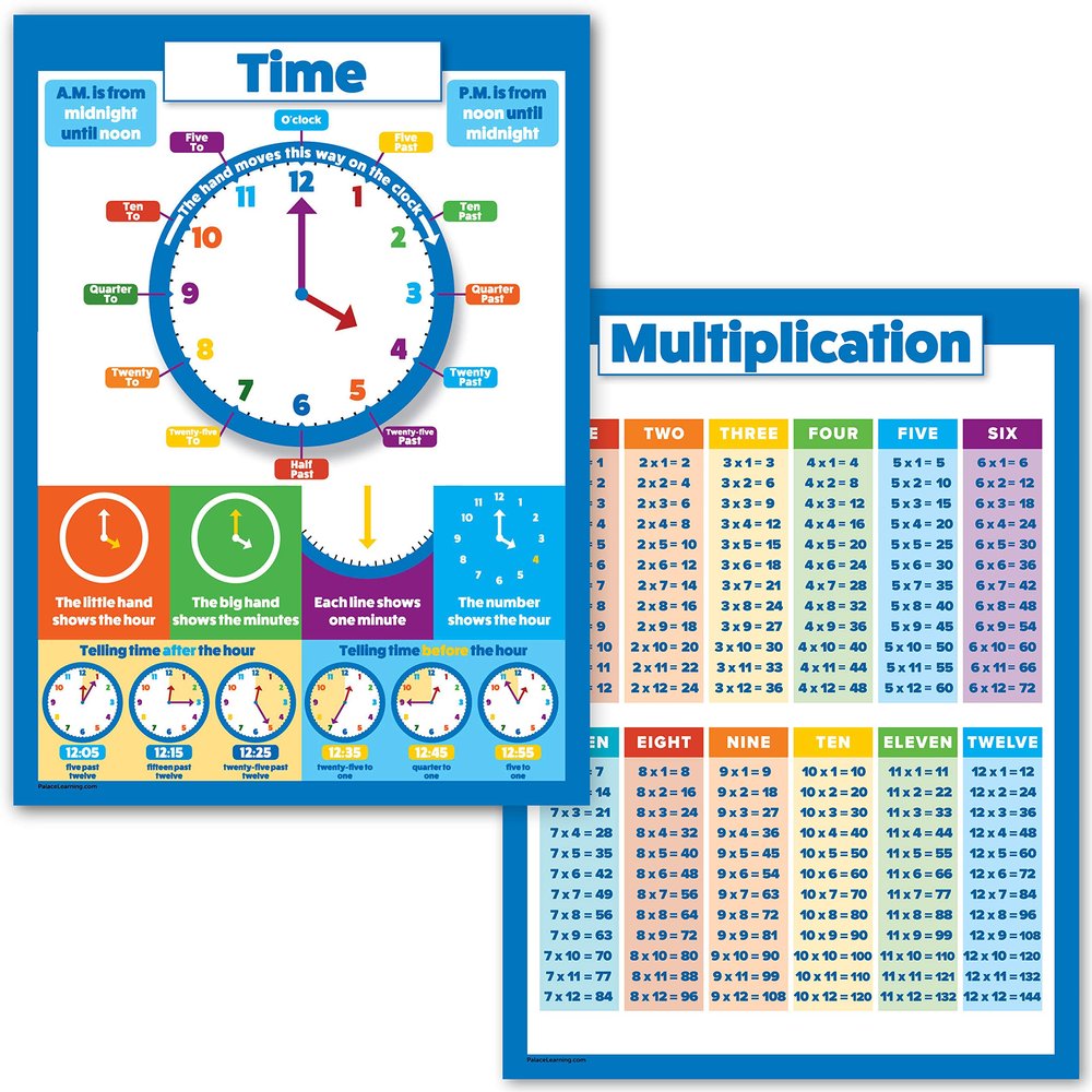 Palace Learning Multiplication Table and Telling Time Educational Posters for Kids - 2 Poster Set - Learn to Tell Time (18" x 24", LAMINATED)