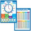 Palace Learning Multiplication Table and Telling Time Educational Posters for Kids - 2 Poster Set - Learn to Tell Time (18" x 24", LAMINATED) view 1