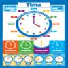 Palace Learning Multiplication Table and Telling Time Educational Posters for Kids - 2 Poster Set - Learn to Tell Time (18" x 24", LAMINATED) view 3