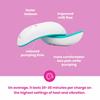LaVie 2-in-1 Warming Lactation Massager, 2 Pack, Heat and Vibration, Pumping and Breastfeeding Essential, for Clogged Ducts, Improved Milk Flow, Mastitis view 2