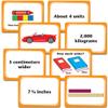EAI Education Measurement Match Games: Grades 2-3 view 3