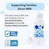 Hands-Free Baby Bottle - Anti-Colic Nursing System 9 oz Baby Bottle with Fast Flow Nipple/Teat 3m+ with Tube Straw Feeding System for Toddler (2 Bottles - Blue) view 3