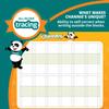 Channies Visual Dry Erase Flashcards for Pre-K Through First Grade Students to Learn to Trace, Practice &Write Their First 100 Sight Words, Ages 3+, 5.5 x 4.25 view 4