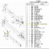 Auto Crane SHEAVE Assy (Block) B view 3