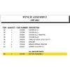 Auto Crane Motor Assy D.C. view 3