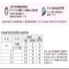 Sasaki M-207AU-F Rhythmic Gymnastics Ball - International Federation and Japanese Association Certified, Aurora Ball, 7.3 Inches (18.5 cm), French Rose view 4
