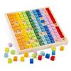New Classic Toys 10511 Times Table Tray-Educational Wooden Toys for 2 Year Old Boy and Girl Toddlers, Multi-Colour Colour, Learn to-Gameboard view 1