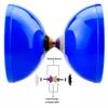 MAGICYOYO Diabolos MD01 Pro Triple Bearings Diabolo Yoyos for Kids Teens Adults, Beginners to Advanced Spinning Juggling Toy, Large 5" Chinese Yoyo Diabolo +2 Pairs Handsticks+Bag+2 Spare Cords, Blue view 3