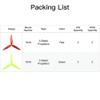 8pcs 3-Blade Props high-Speed Propellers, 7inch 180mm CW CCW for Racing Frame FPV Drone 2206-1500kv Motors,GEMFAN 7040Yellow and Red view 2