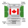 100 PICS Flags of The World Travel Game - Learn 100 Country Flags | Flash Cards with Slide Reveal Case | Geography Card Game, Gift, Stocking Stuffer | for Kids and Adults | Ages 6+ view 2