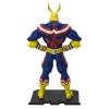 ABYSTYLE Toy 140046 Rendement Standard Multicoloured view 3
