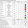 142pcs Atom Model Organic Chemistry Molecular Model kit for high School Teachers and Students view 3