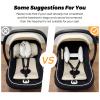 StoHua Adjustable Infants and Baby Neck Head Support,U-Shape Children Travel Pillow Cushion for Car Seat,Offers Protection Safety for Kids view 3