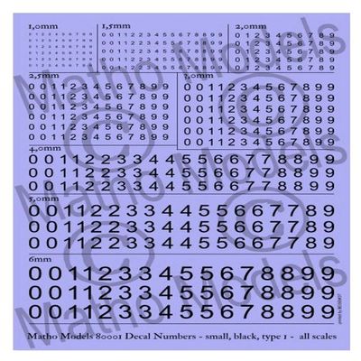 Matho Decal Numbers - Small, Black, Type 1