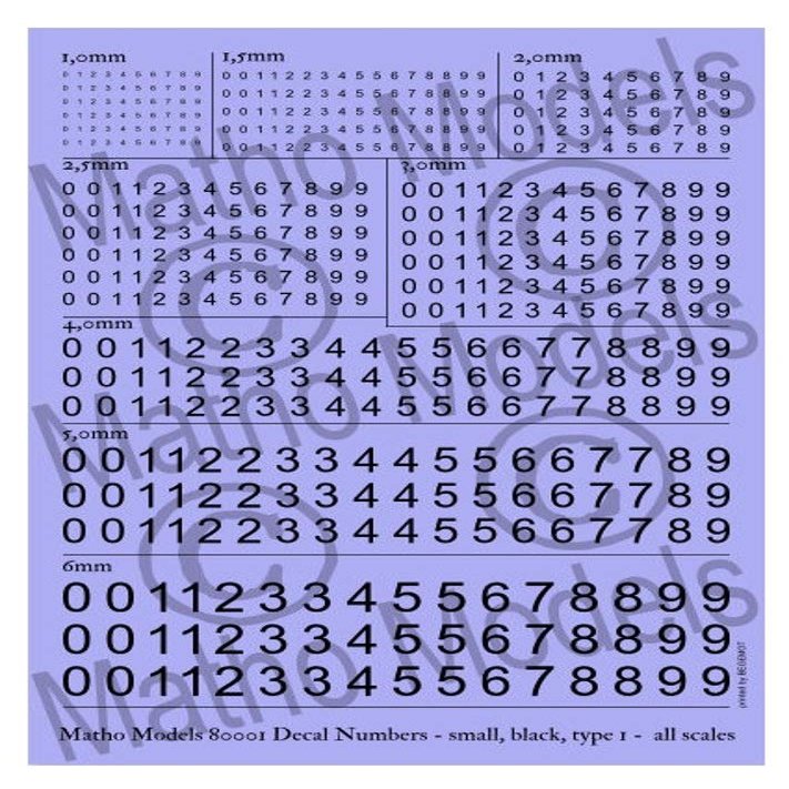 Matho Decal Numbers - Small, Black, Type 1