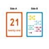BAZIC Products Numbers Flash Cards, with Picture ABCs Letters Number Counting Flashcards (36/Pack), 24-Packs view 4