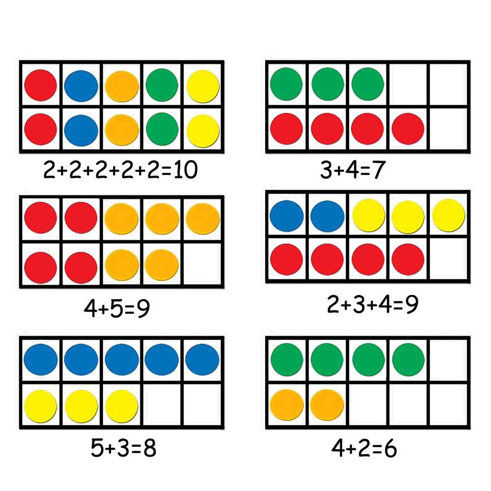BAIVYLE Preschool Learning Toys for Toddlers 3-8, Educational Math manipulatives Giant Magnetic Ten Frame Set 5 Ten Frames and 55 Magnetic, Montessori Toys for 3-5 Year Old Boys Girls Birthday Gifts