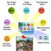 Just Smarty Interactive Dinosaur Toys Learning Poster | Dinosaur Toys for Kids 3-5 | Spinosaurus, Brachiosaurus, Trex, Velociraptor, Ankylosaurus and Other Reptile Toys | Best Dinosaur Party Favors view 4