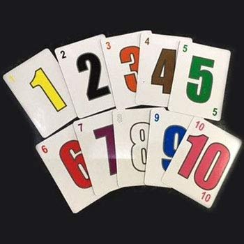 Decepten Prediction Magic Trick