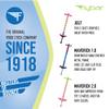 Flybar Maverick 2.0 Foam Pogo Stick for Kids Ages 5 and Up, 40 to 80 Pounds - Outdoor Toy for Boys and Girls With Rubber Grip by The Original Pogo Stick Company (Blue/Green) view 2