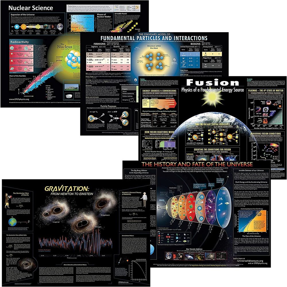 Collection of Five CPEP Modern Physics Posters (30" x 21")