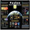 Collection of Five CPEP Modern Physics Posters (30" x 21") view 2