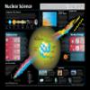 Collection of Five CPEP Modern Physics Posters (30" x 21") view 4