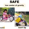 Mobo Mity Sport Safe Tricycle. Toddler Big Wheel Ride On Trike. Pedal Car, Pink, Large view 2
