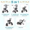 Costzon Tricycle, 5 in 1 Toddler Bike w/Foldable Push Handle, Rotatable Seat, EVA Wheel, Adjustable Canopy, Storage Basket & Bell, Trike for Kids 1-5 Years Old (Gray) view 3