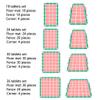 ALGFree Jigsaw Puzzle Play Mat Fence Edging 1.4cm Collapsible Crawling Foam Tiles Activities PadFreely Combinable (Color : C, Size : 50pcs) view 4