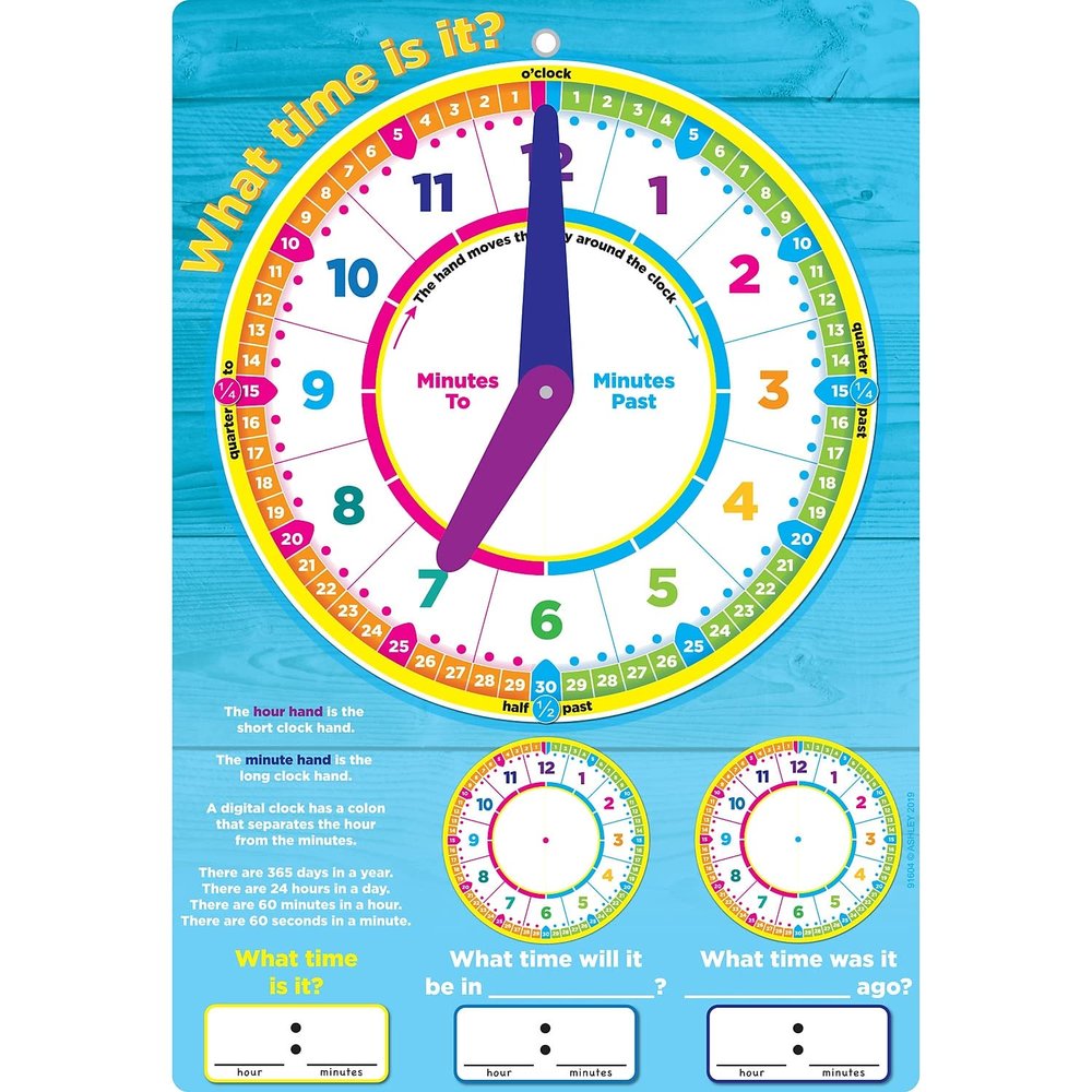 Ashley Productions Smart Poly Smart Wheel, Advanced Clock