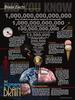 Brain Facts Super-Size Vinyl Banner (48" x 64") view 1