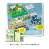 Mein erstes Gewchshaus view 3