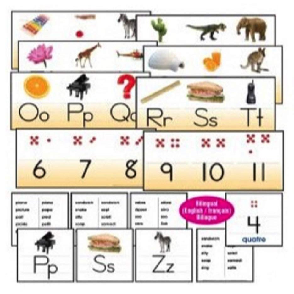 Alphabet & Number Flashcard Banner Set
