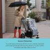 J.L. Childress Stroller Rain Cover - Universal Stroller Poncho - Stroller Accessory - Ventilated Baby Weather Shield and Protection Rain Cover view 2