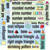 Poster Pals English Educational & Language Teaching Math Posters, Colorful Laminated Cards Classroom Reference and Instruction view 4