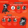 Baby Trend Sit N Stand 5-in-1 Shopper Travel System, Moondust view 2