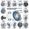 6700-2RS Ball Bearing 10x15x4mm,ABEC-3 10x15 6700-2RS Blue Rubber Sealed Ball Bearings (Pick of 10pcs) view 2