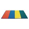 Excellerations Activity Mat view 1