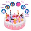 Birthday Party PLAYSET view 4