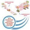 Quercetti Marble League Marble Run - The Official Jelle's Marble Runs Racing Set | Includes 228 Total Pieces for Building Tracks | 4 Real Teams | for Kids, Teens and Adults Ages 6 Years Old and up view 4