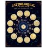 American Coin Treasures Astrological Medallions of The Zodiac | 12 Signs Acrylic Capsules Matted Card | Reverse Displays Zodiac Calendar view 1