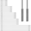 Rustark 25 Pcs M3 304 Stainless Steel Pushrod Connector Set Double End Threaded Rod for DIY RC Car, Boat, Car, Airplane, Helicopter Model(45mm, 75mm, 100mm, 120mm,200mm) view 1