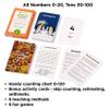 Award-Winning Numbers & Counting Flash Cards for Kids Ages 2-8  Learn Counting 0-100, Number Recognition & Basic Math  36 Durable Cards with Real Images for Preschool to Kindergarten view 3