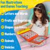 ABC Learning For Toddlers Sound Book, Ideal for Learning & Education Toys, Speech Therapy Toys, Preschool Learning Toys, 8 Page Toddler Activity Book Learning Alphabets, Animal, Speak and Spell & More view 4