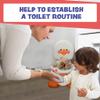 My Toilet Routine Cards 12 Flash Cards for Visual aid Special Ed, Speech Delay Non Verbal Children and Adults with Autism or Special Needs view 3